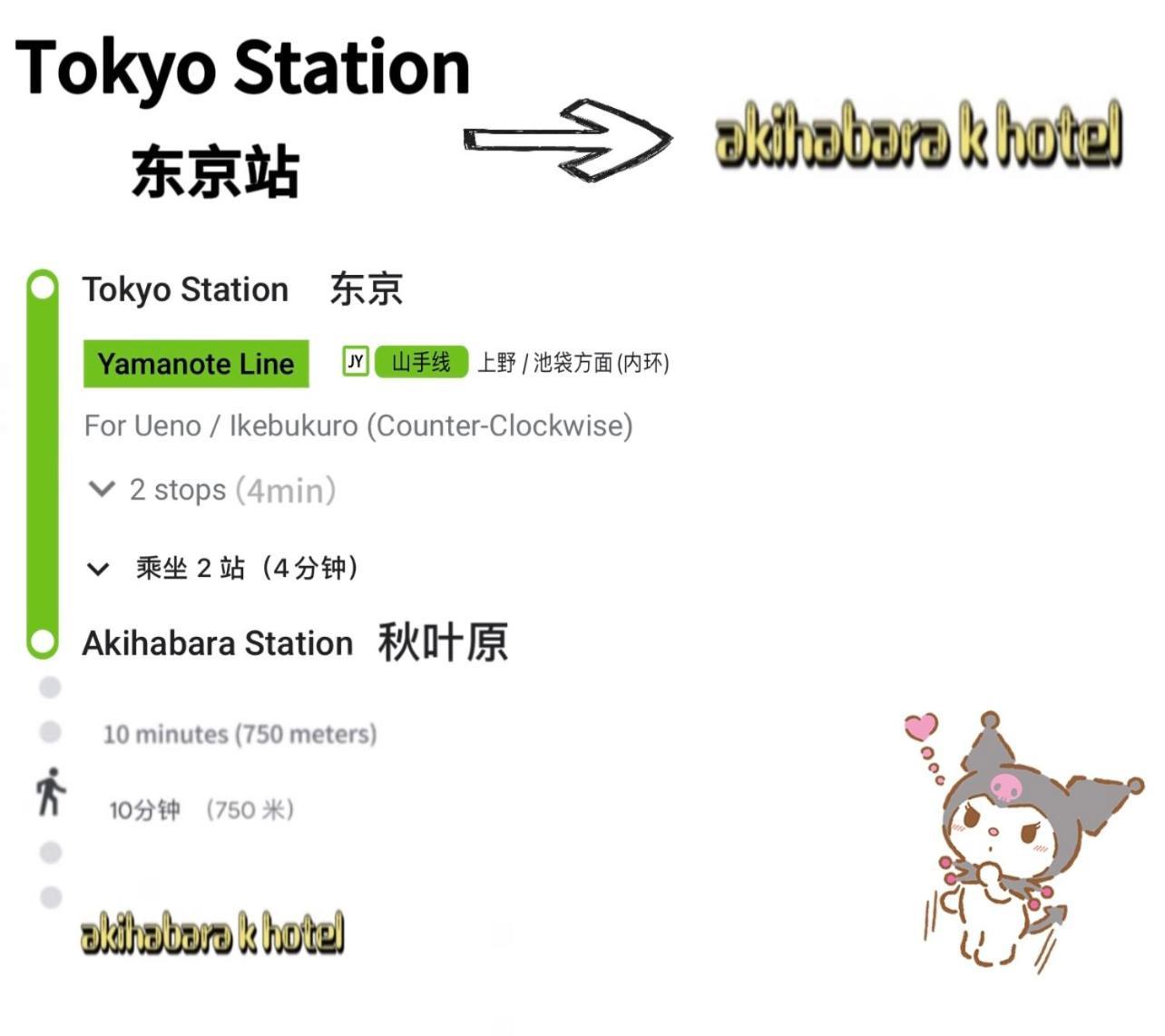 Akihabara K Apartment โตเกียว ภายนอก รูปภาพ