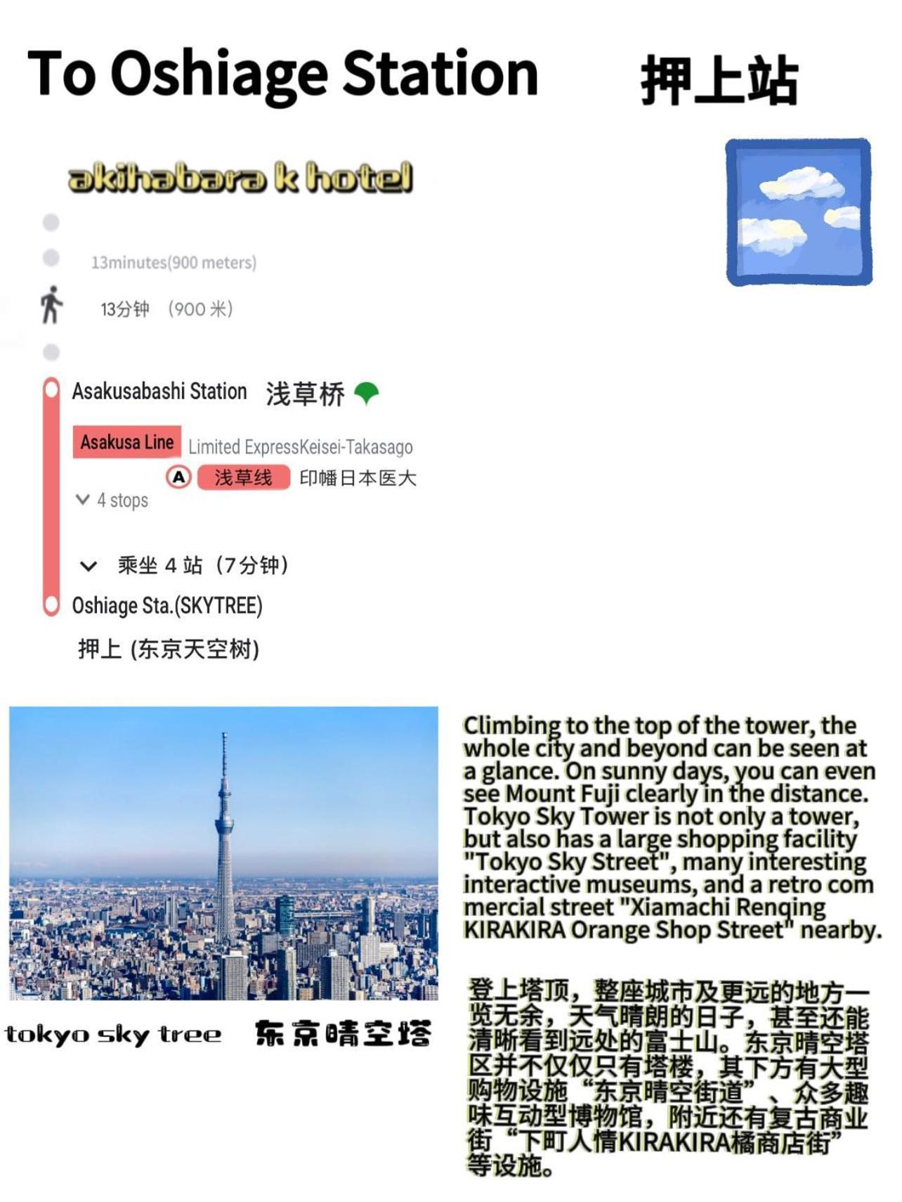 Akihabara K Apartment โตเกียว ภายนอก รูปภาพ