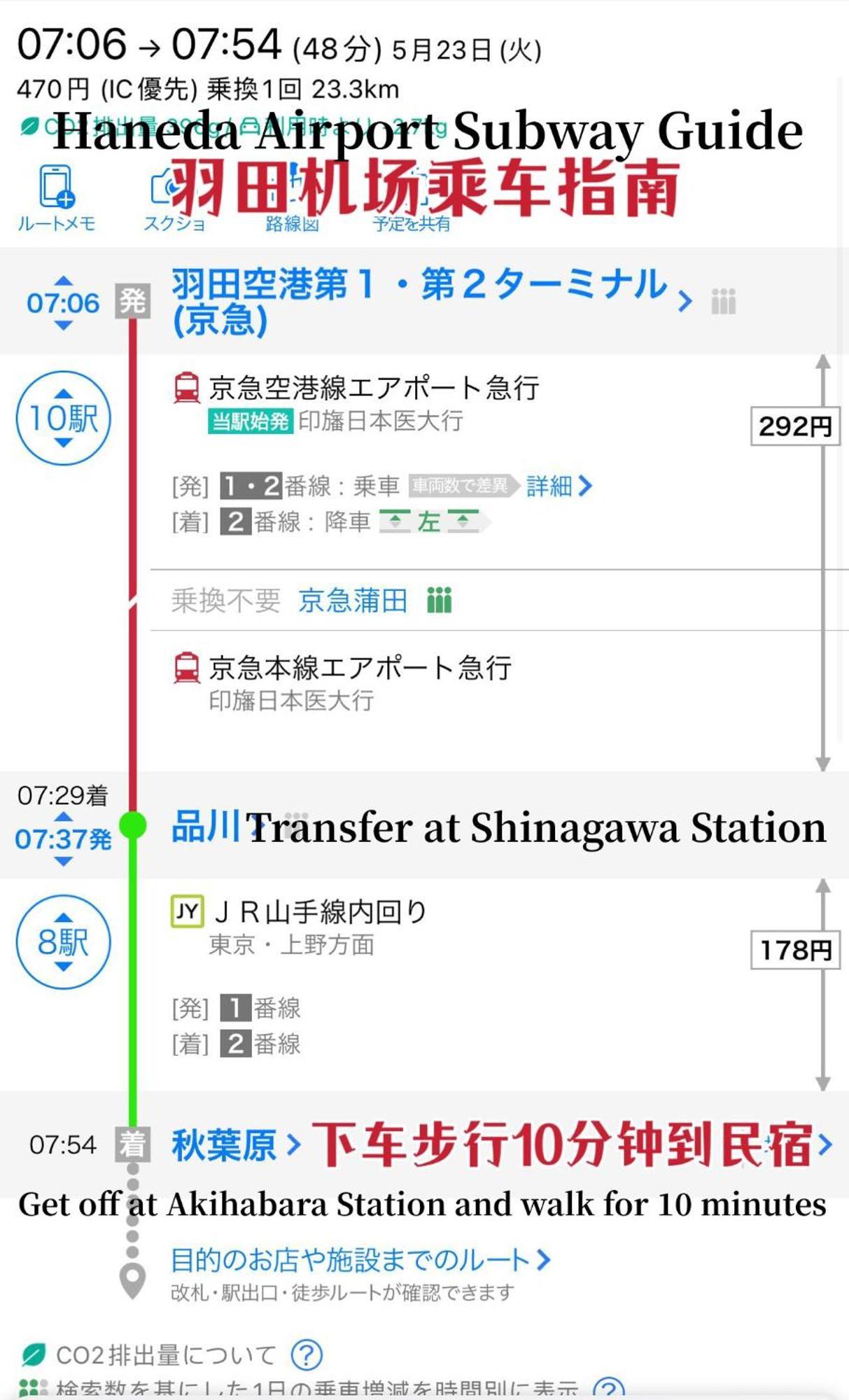 Akihabara K Apartment โตเกียว ภายนอก รูปภาพ